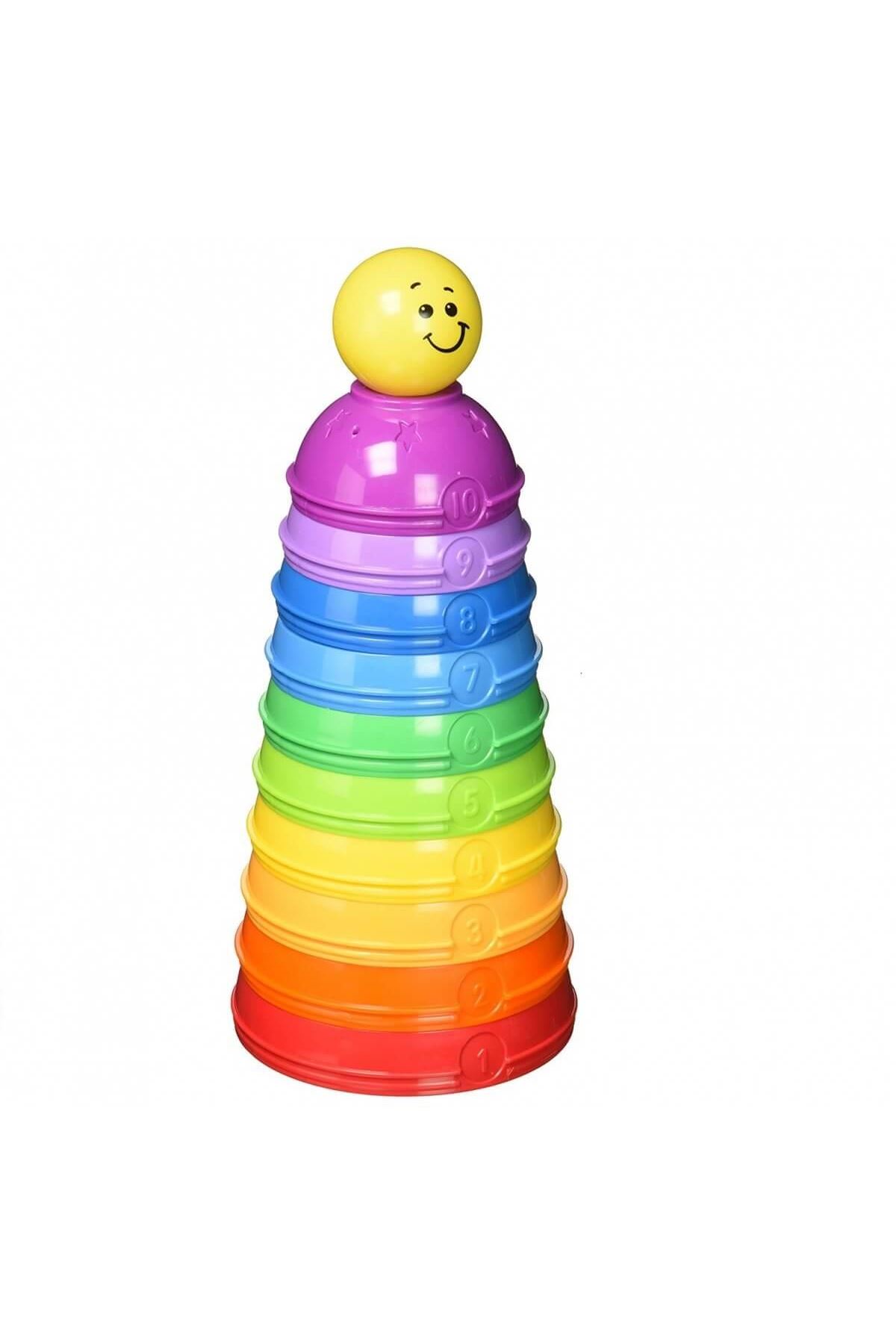 Fisher Price Numaralı Kaplar W4472