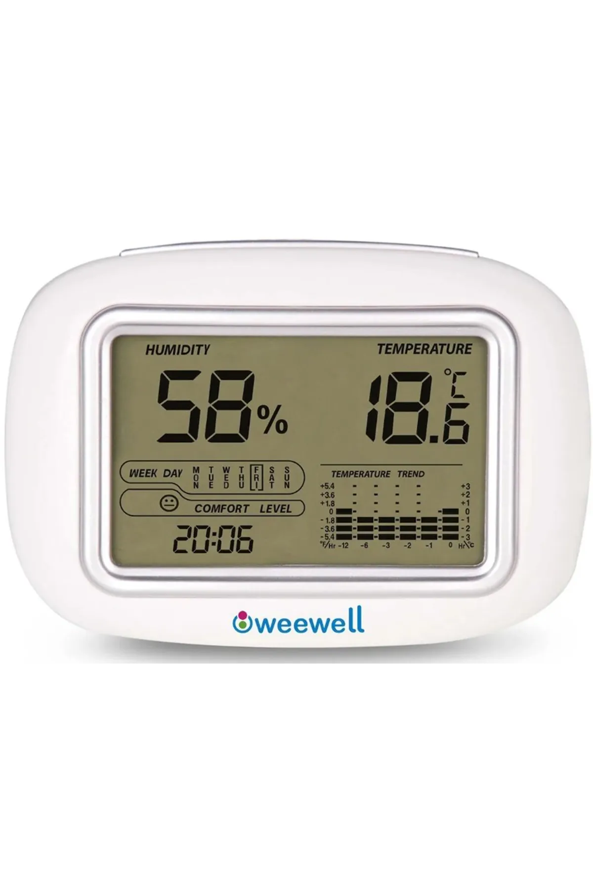 Weewell Oda Nem ve Sıcaklık Ölçer Termometre WHM140