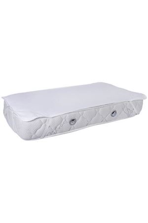 Moje Yatak Koruyucu Alez 90x190